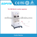 CE Marked Medical Electric Suction Unit